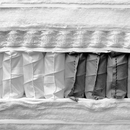 Mattress Comfort