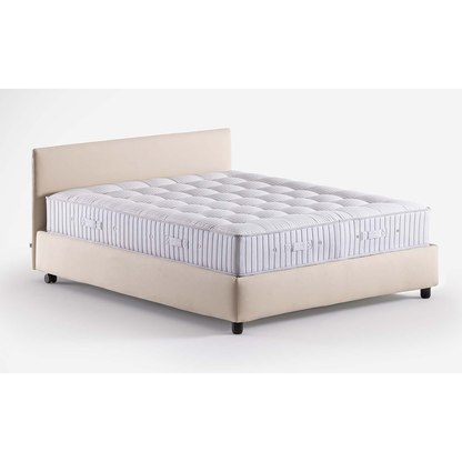 Mattress Comfort