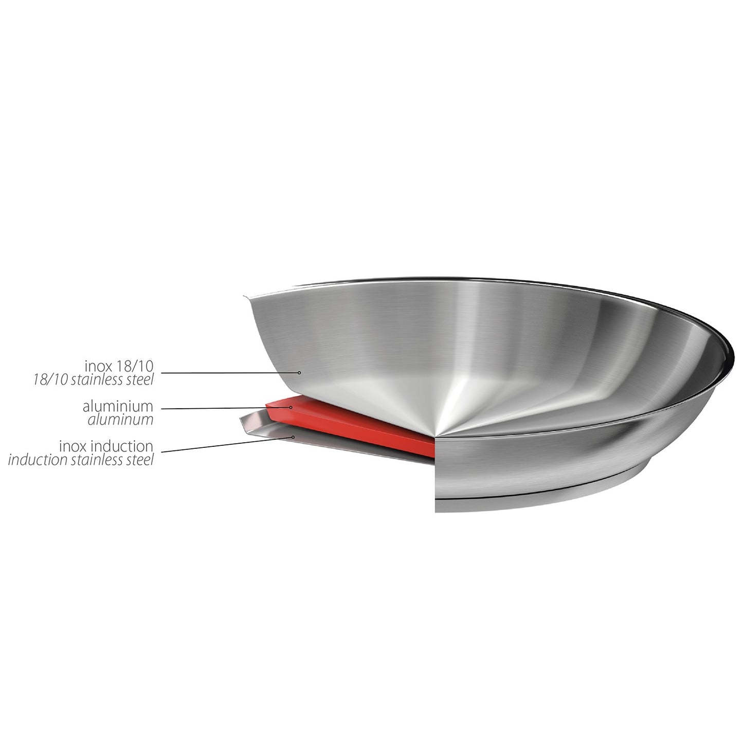 Tigaie din inox cu mâner detașabil Strate